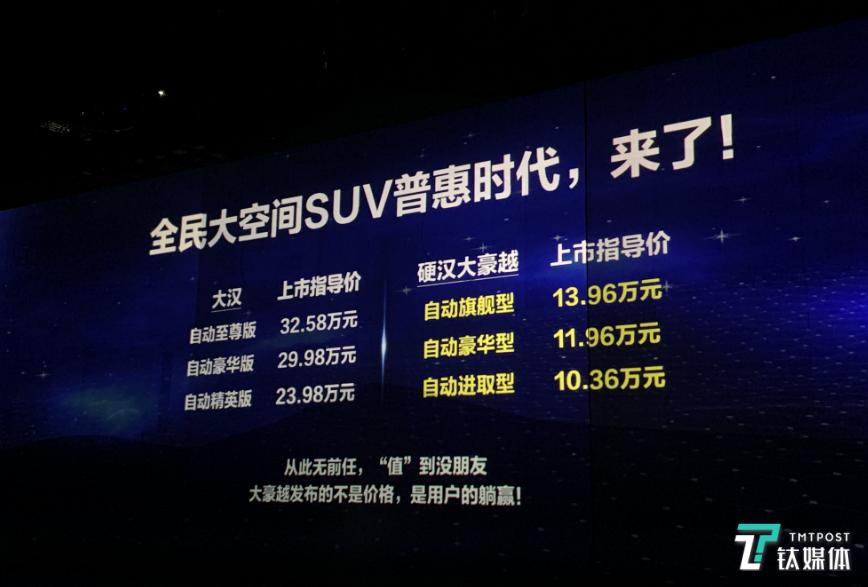 吉利豪越和汉兰达放一起对比,吉利豪越和汉兰达哪个好