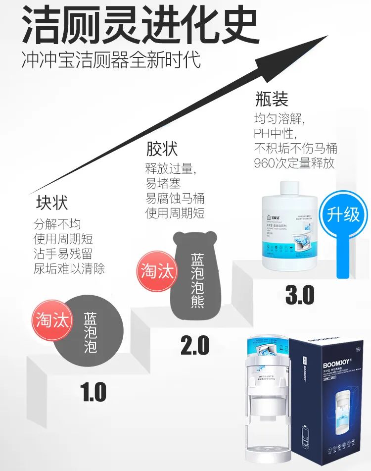 马桶又脏又臭教你一招轻松解决,马桶脏臭有黄渍刷子刷不掉