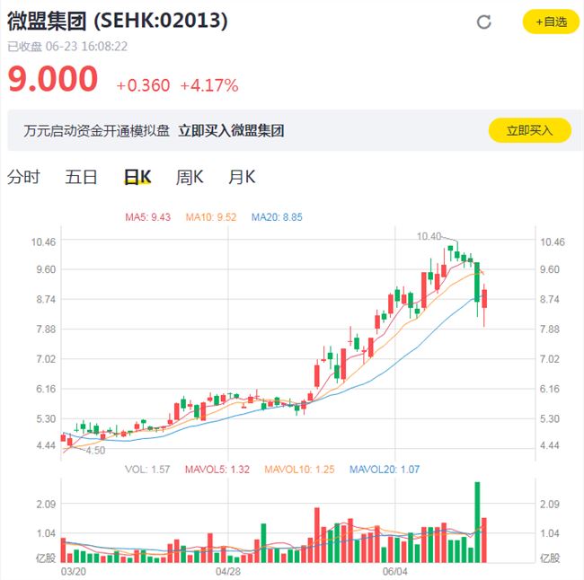 微信小商店怎么免费运营带货,微信怎么直播和开店