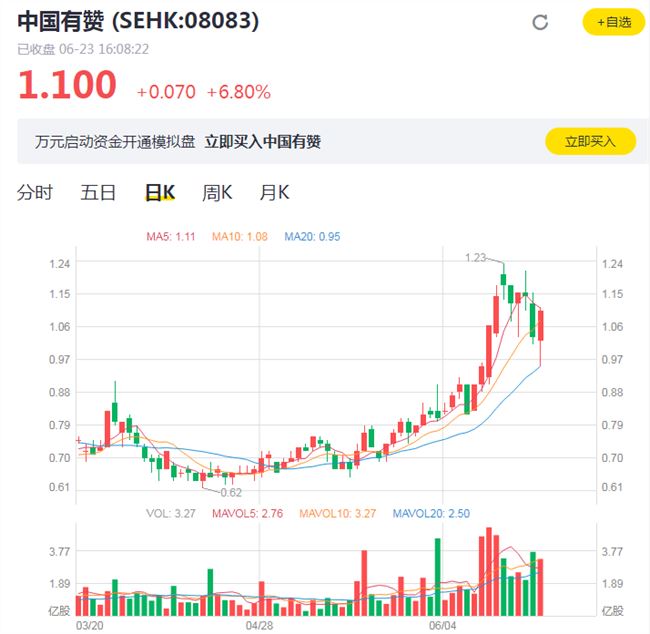 微信小商店怎么免费运营带货,微信怎么直播和开店