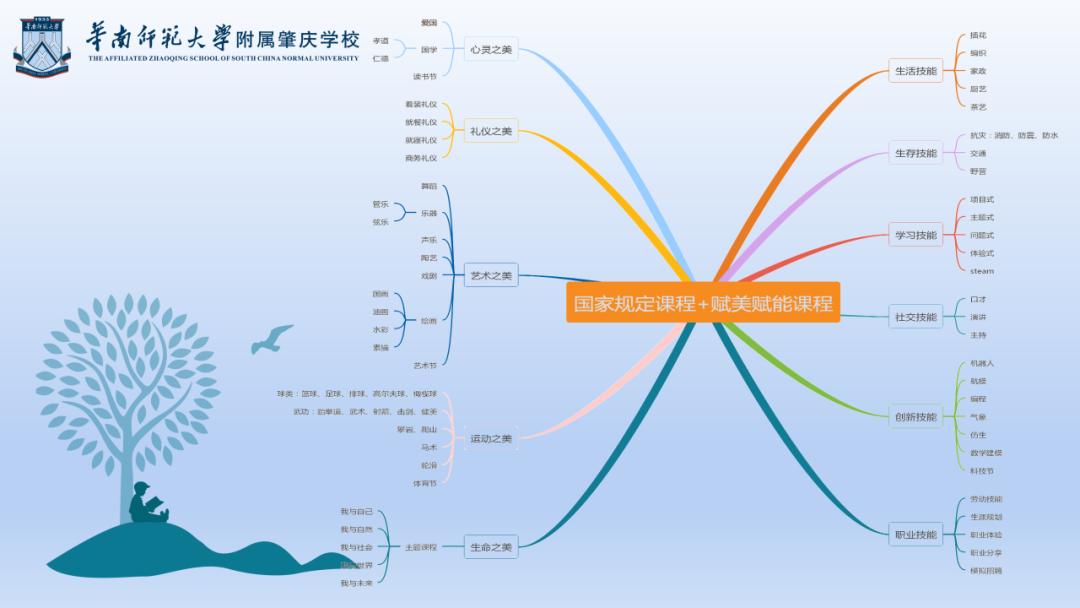 投资超13亿元打造的肇庆“五星级”校园，究竟好在哪里？