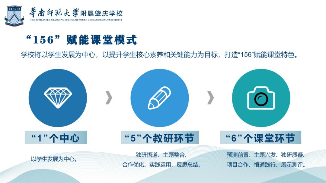 投资超13亿元打造的肇庆“五星级”校园，究竟好在哪里？