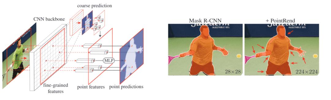 cvpr论文详解,cvpr2023最佳论文