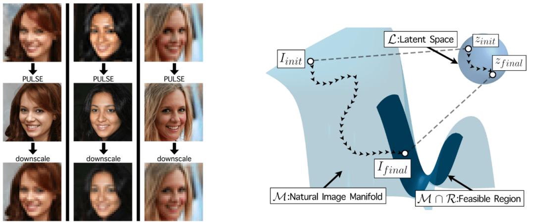 cvpr论文详解,cvpr2023最佳论文