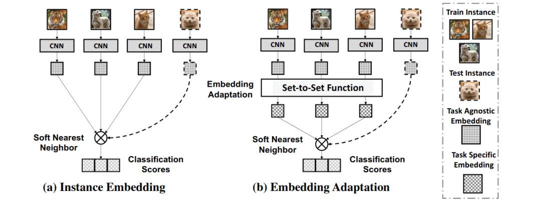 cvpr论文详解,cvpr2023最佳论文