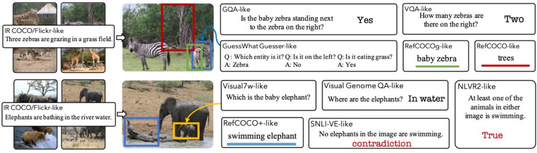 cvpr论文详解,cvpr2023最佳论文