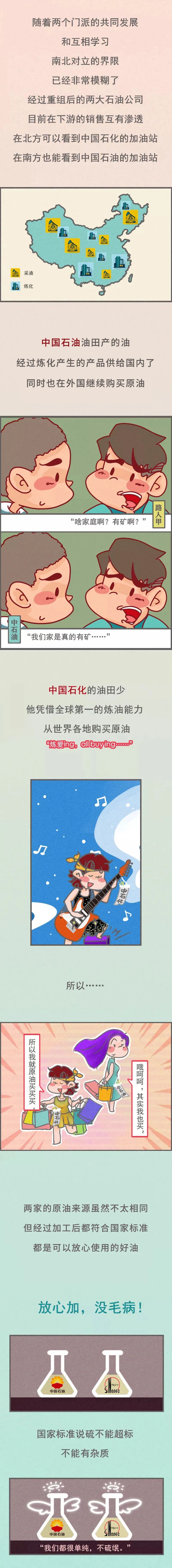 中石油和中石化这两个单位哪个好,除中石油和中石化以外的油怎么样