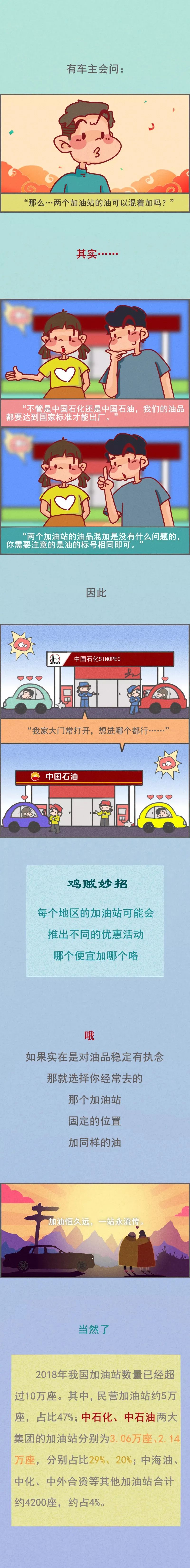 中石油和中石化这两个单位哪个好,除中石油和中石化以外的油怎么样