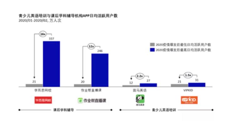太突然知名品牌关闭80多家门店,突然关闭微信运动