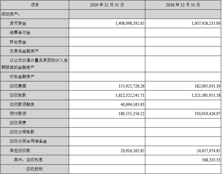 通裕重工在珠海港集团的定位,通裕重工珠海港