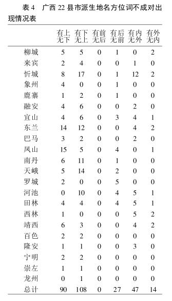 壮族的简介及特色,从地理方位看民族