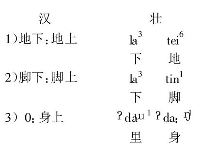 壮族的简介及特色,从地理方位看民族