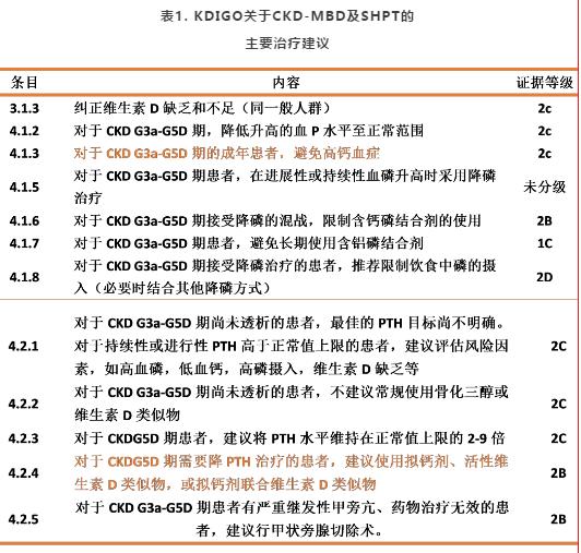 端午安康丨李雪梅主任述评:针对性管理老年继发性甲旁亢,更多三代同堂的和美团圆