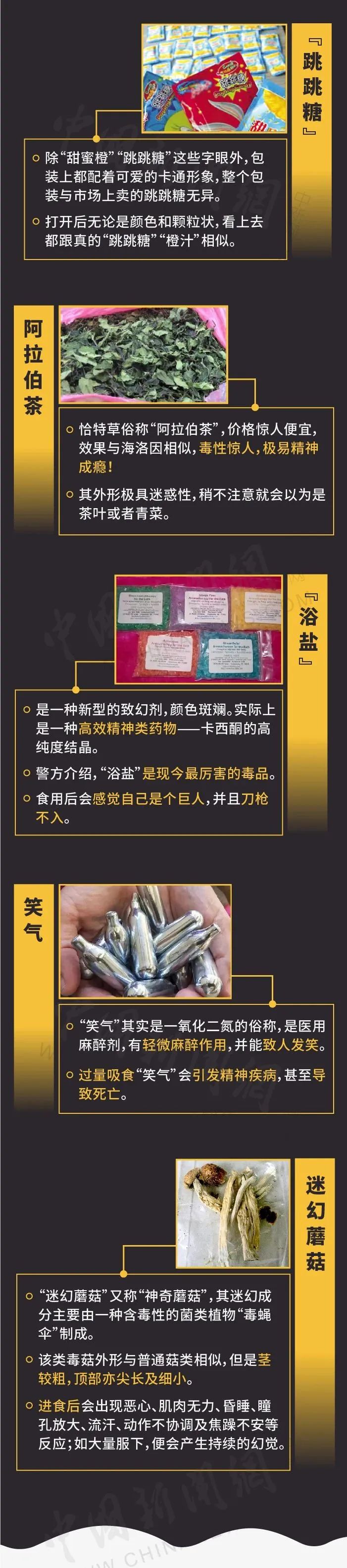 “聪明药”可快速提高成绩？千万别吃！严重可致狂躁想自杀