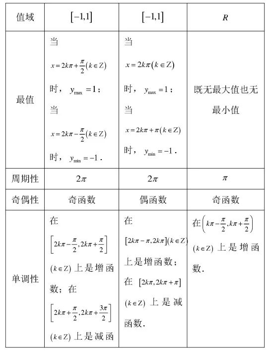 高中数学6.2.4,高中数学必修4电子版