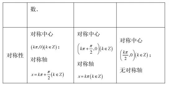 高中数学6.2.4,高中数学必修4电子版