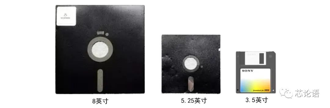 存储简史在哪里,存储技术简介