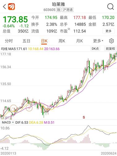 中国电子第一街步行街图片,中国电子第一街现在怎么样了