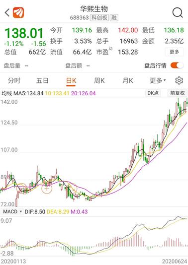 中国电子第一街步行街图片,中国电子第一街现在怎么样了