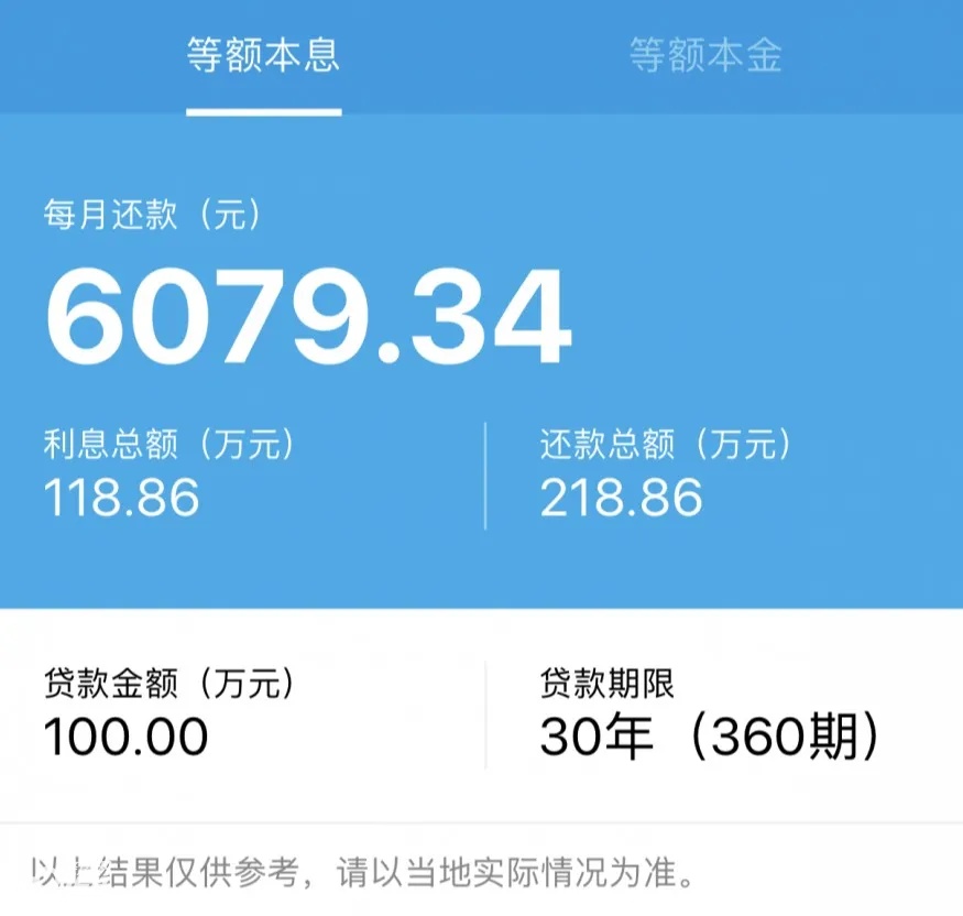 央行最新4.65利率！适合提前还款吗？