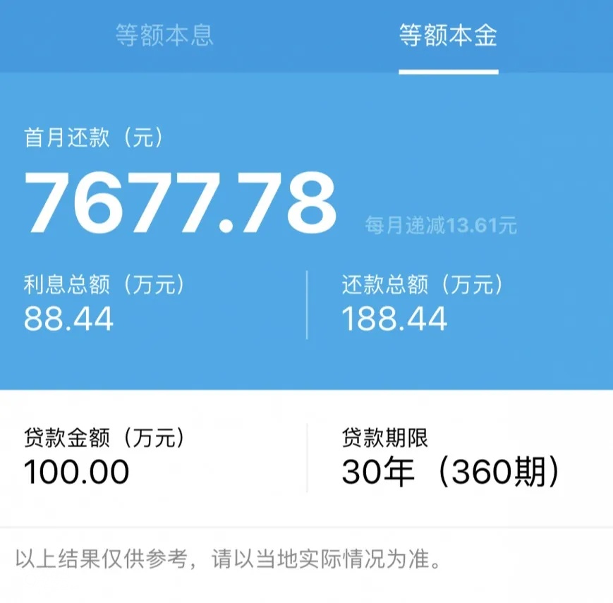 央行最新4.65利率!适合提前还款吗?