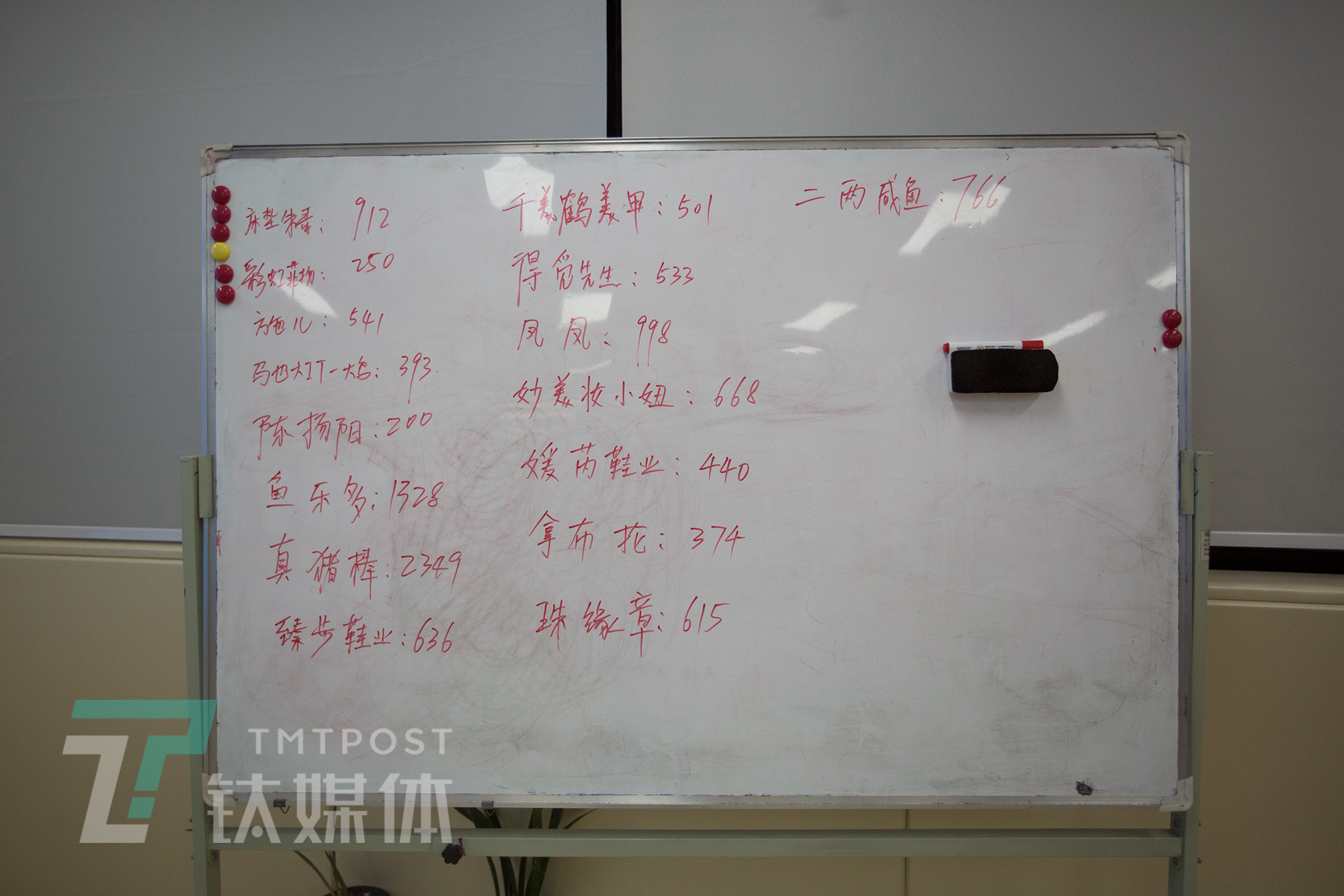 探访珠三角MCN培训课堂:工厂老板学直播卖货,应届毕业生想成李佳琦|钛媒体影像《在线》