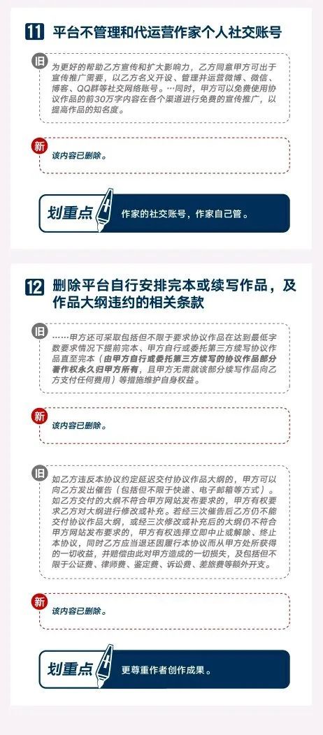 “合同之争”表层下，涌动着网络文学的“中年危机”