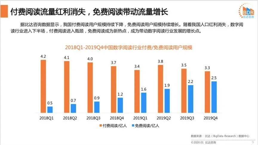 “合同之争”表层下，涌动着网络文学的“中年危机”