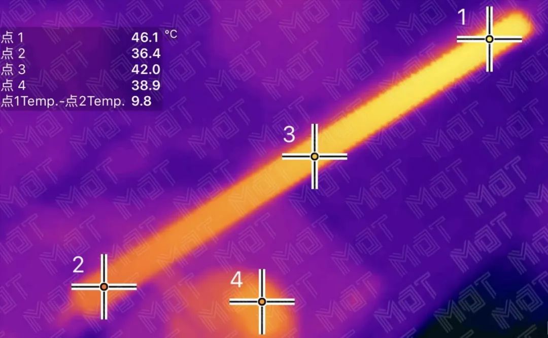 led灯改变了我们什么,led灯有何特点