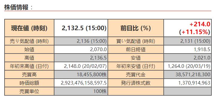 奥林匹斯陷落完整版电影,奥林巴斯的制造商名称