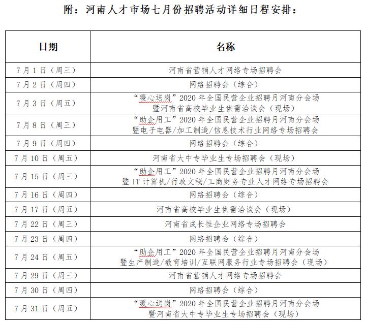 河南省人才市场最新招聘时间,河南人才市场港区专场招聘