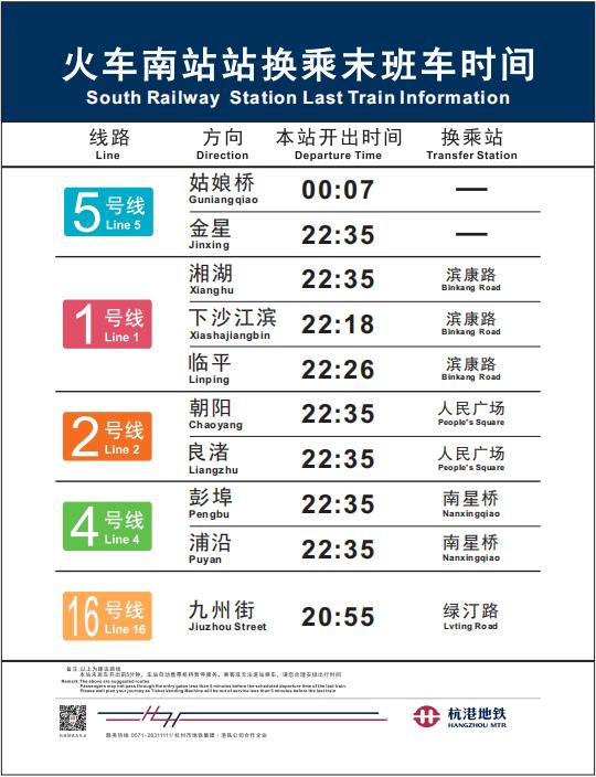 杭州火车南站接人攻略,杭州火车南站换乘15分钟够吗