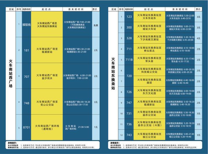 杭州火车南站接人攻略,杭州火车南站换乘15分钟够吗