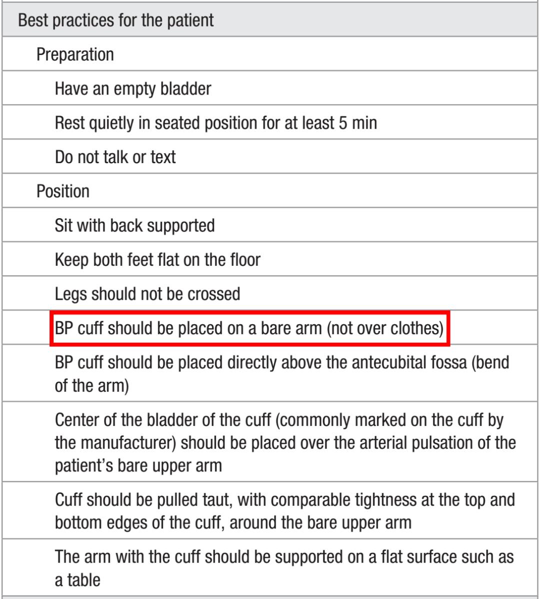 冬天穿厚衣服怎么测血压,夏天血压测多少正常
