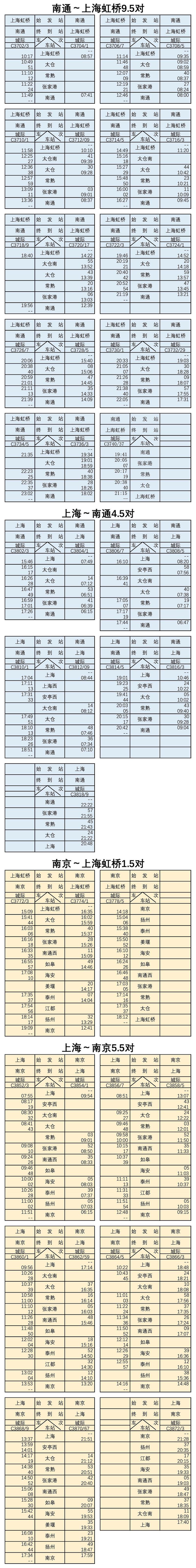 沪苏通铁路开通运营亲身体验首日 (沪苏通铁路最新售票时间)