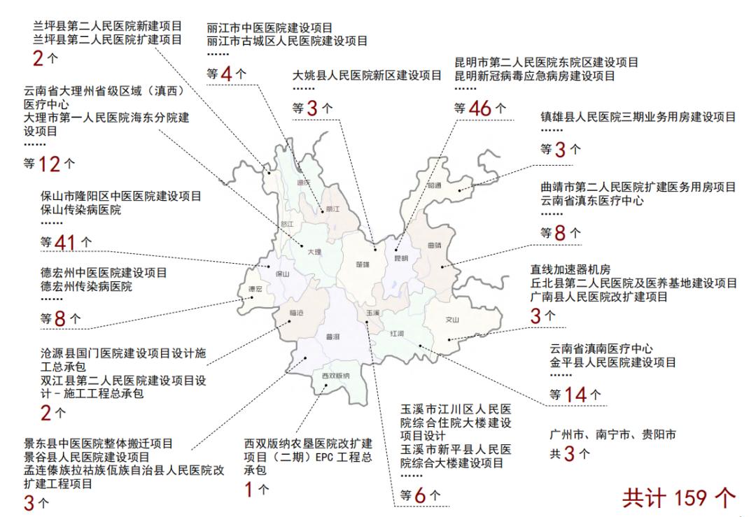 云南省设计院集团勘察分院官网,云南设计院企业