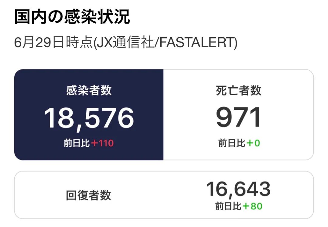 ems国际快递寄日本10天还没到,ems国际快递已进入后续流程