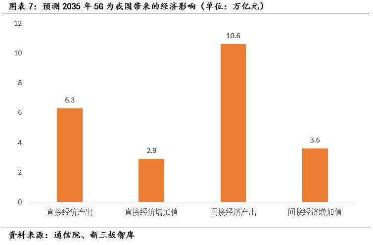 雷神科技新三板价格是多少,雷神科技2024