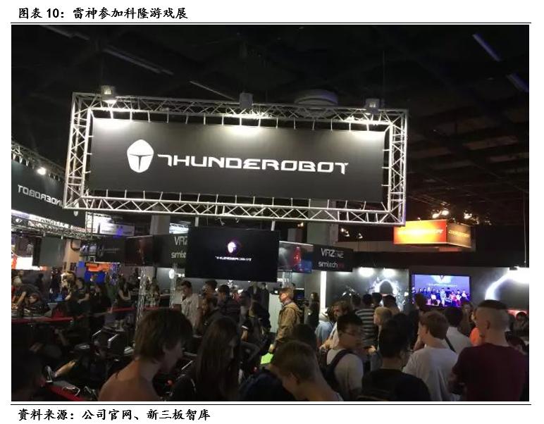 雷神科技新三板价格是多少,雷神科技2024