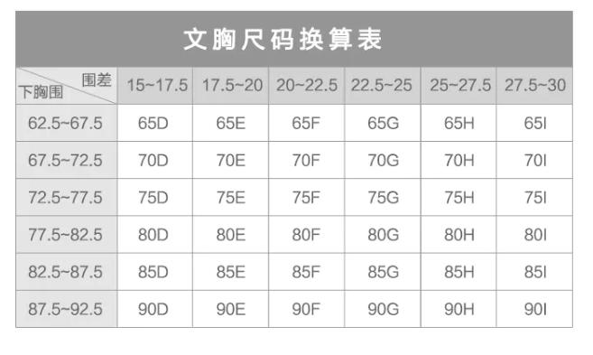 高级性感！关键有大胸款！这几件内衣我一女的看了都想流鼻血