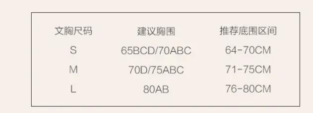 高级性感！关键有大胸款！这几件内衣我一女的看了都想流鼻血