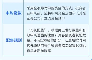 中签技巧和打新方法,股票中签技巧与方法