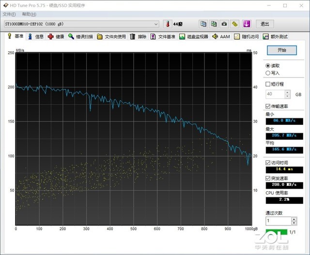 性价比好的戴尔服务器,戴尔t350服务器测评