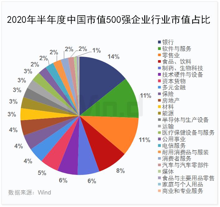 江苏27家!一文读懂城市与城市之间的资本战争