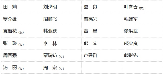 沅江热烈庆祝中国*产党共**成立99周年，215个单位和个人受表彰（附名单）