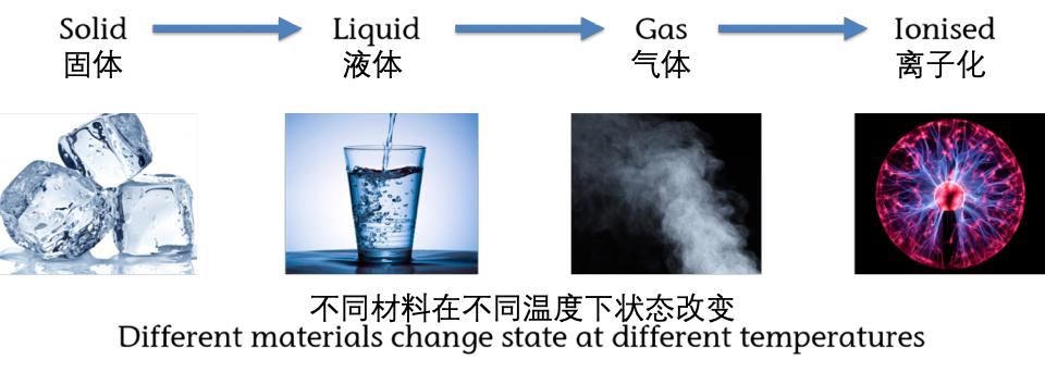 *币特比**存量-产量跨资产模型S2FX|火星号精选