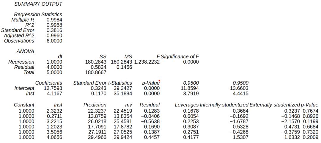 *币特比**存量-产量跨资产模型S2FX|火星号精选