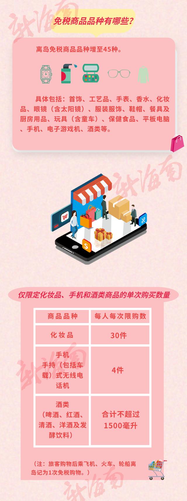 iphone免税店哪里买最便宜,免税店的iphone为什么便宜