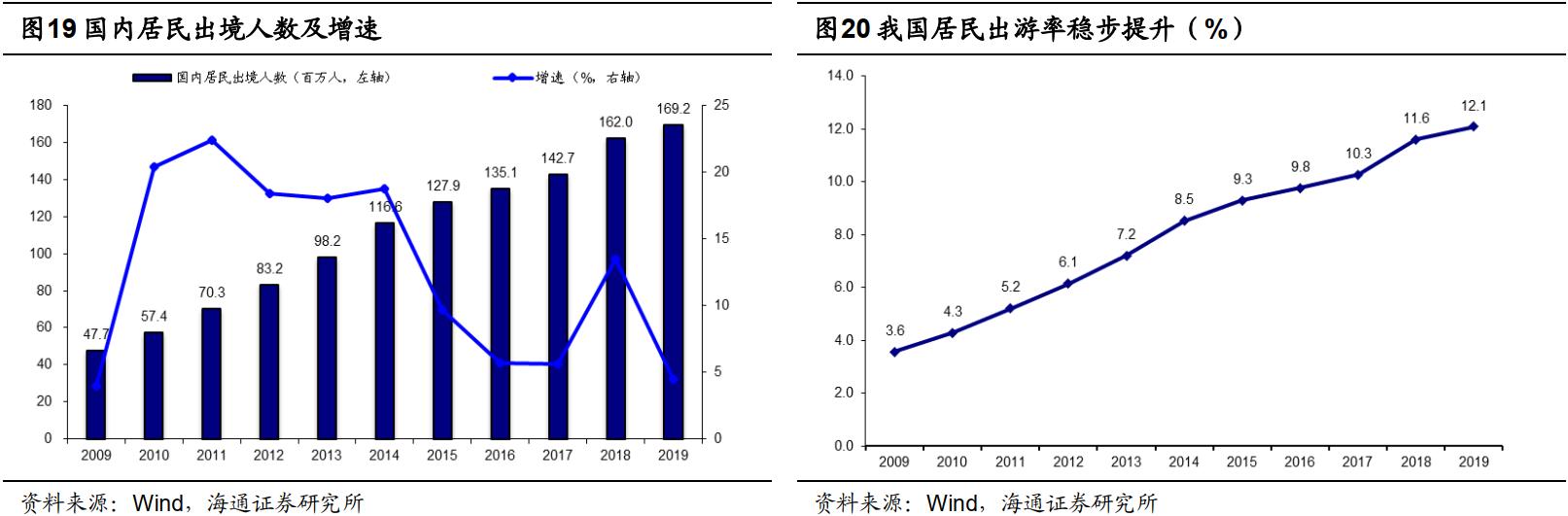 免税概念股为什么大涨 (免税概念股还能涨多久)