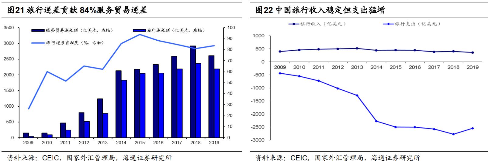 免税概念股为什么大涨 (免税概念股还能涨多久)